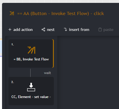 actions of the (AA...) flow